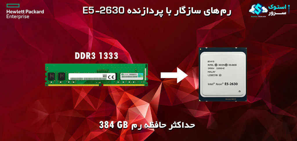 Intel Xeon E5-2630 RAMs that are compatible with the CPU