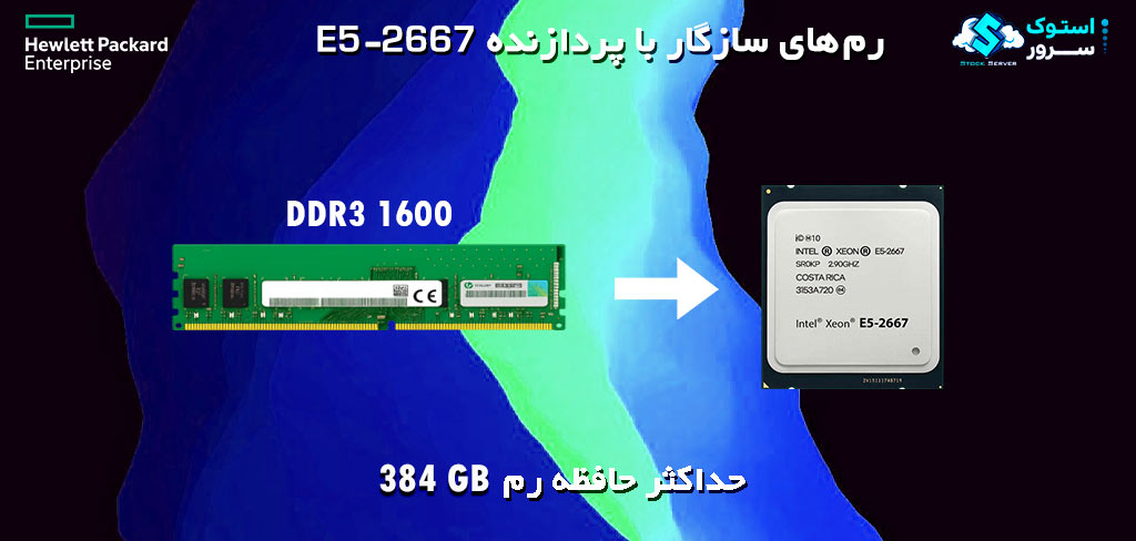 Intel Xeon E5-2667 RAMs that are compatible with the CPU