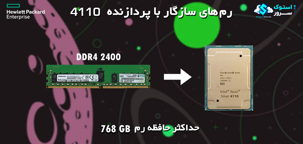 Intel Xeon Silver 4110 RAMs that are compatible with the CPU