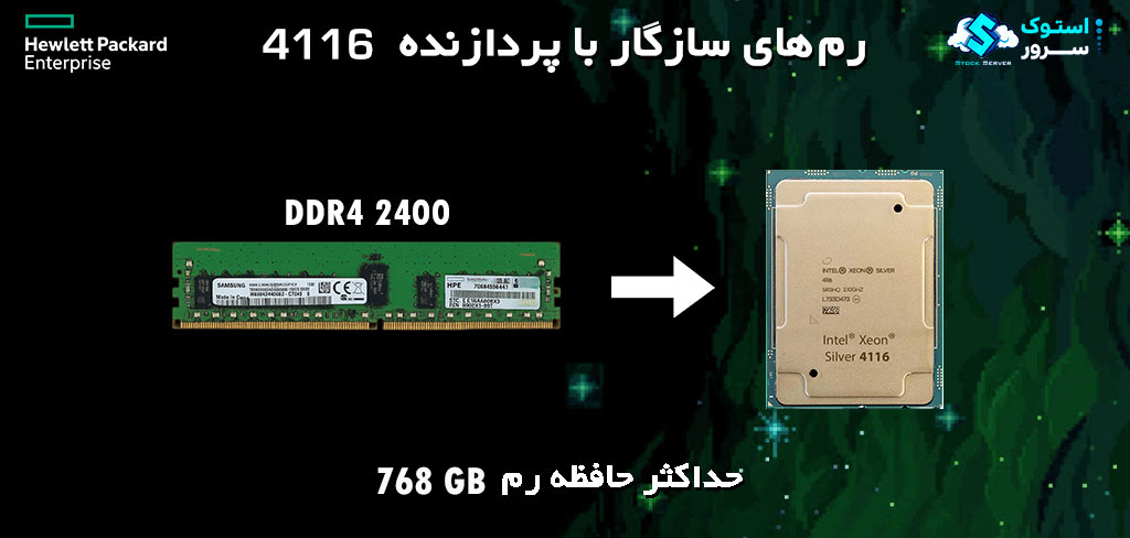 Intel Xeon Silver 4116 RAMs that are compatible with the CPU