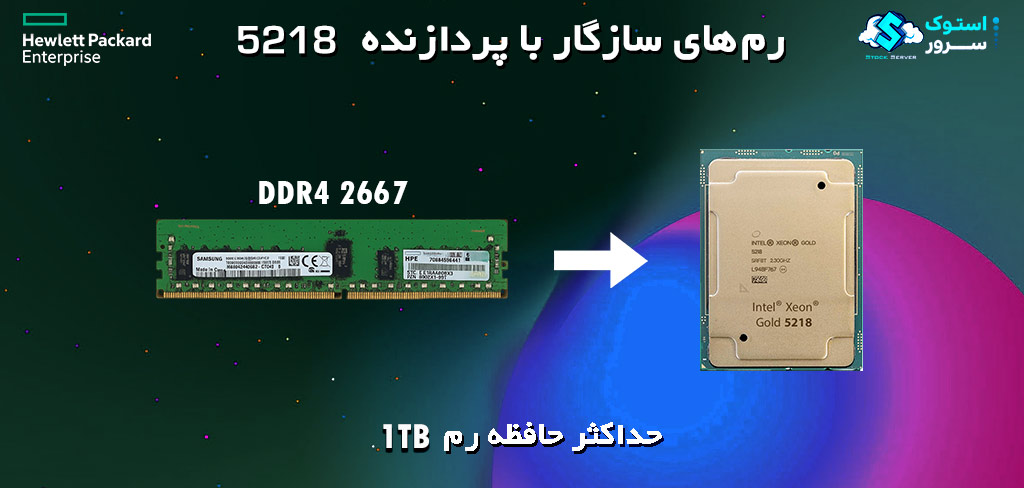 Intel Xeon Gold 5218 RAMs that are compatible with the CPU