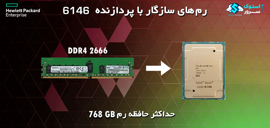 Intel Xeon Gold 6146 RAMs that are compatible with the CPU