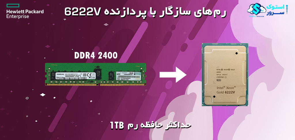 Intel® Xeon® Gold 6222V processor with turbo frequency up to 3.60 GHz