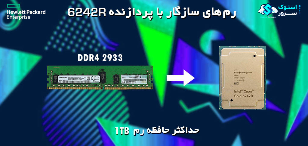 Intel Xeon Gold 6242R CPU with Deep Learning Boost support