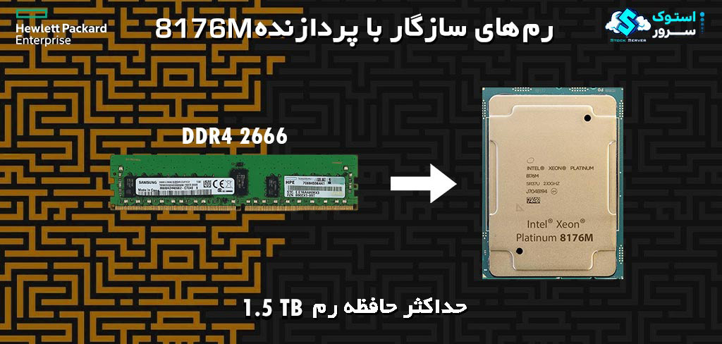 28-core Intel® Xeon® Platinum 8176M processor with a base frequency of 2.10 GHz