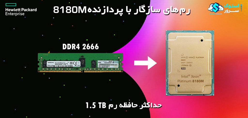 Intel® Xeon® Platinum 8180M processor with 38.5 MB cache and 2.50 GHz base frequency