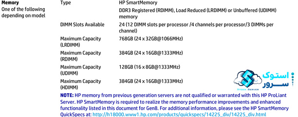 حافظه سرور HP DL360p Gen8