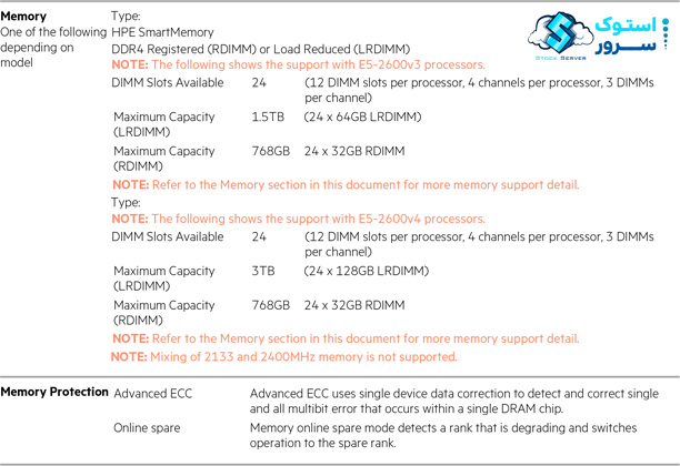 حافظه (memory) سرور HP ML350 Gen9