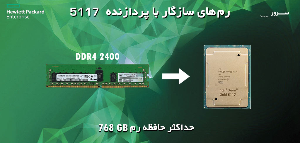Intel Xeon Gold 5117 RAMs that are compatible with the CPU