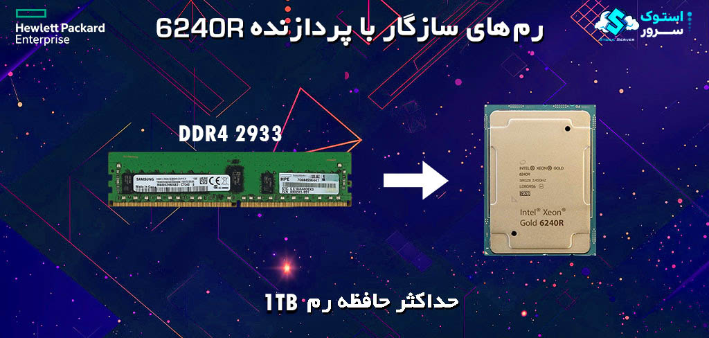 Intel Xeon Gold 6240R processor with TDP 165 W