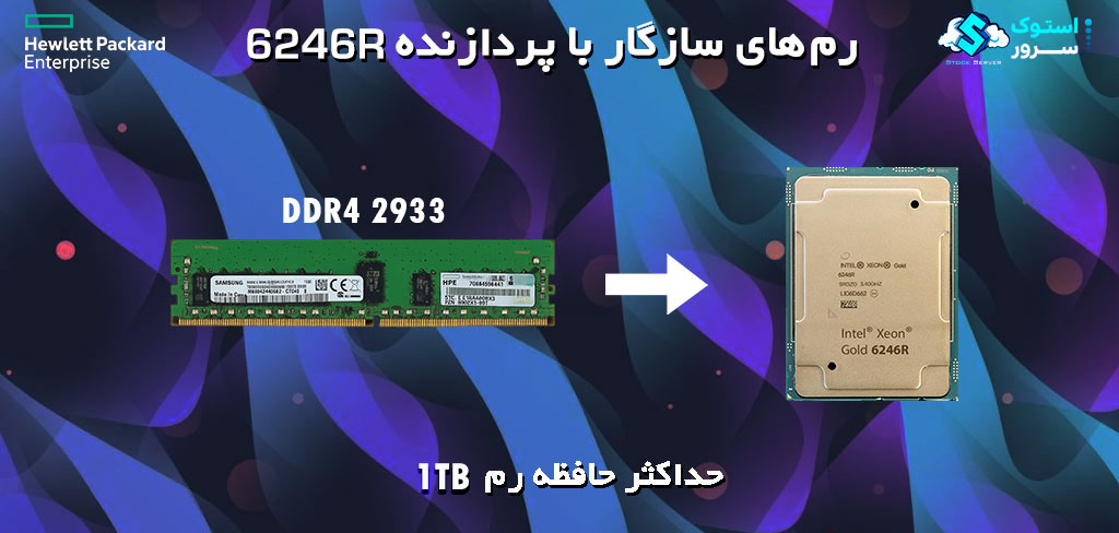 Intel Xeon Gold 6246R CPU with Deep Learning Boost enabled