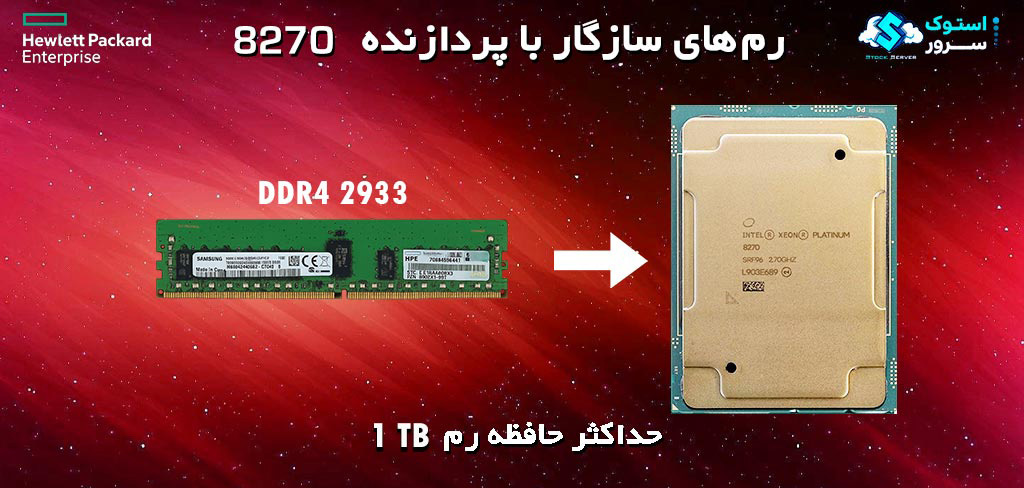 Intel® Xeon® Platinum 8270 processor with 35.75 MB cache and 2.70 GHz base frequency