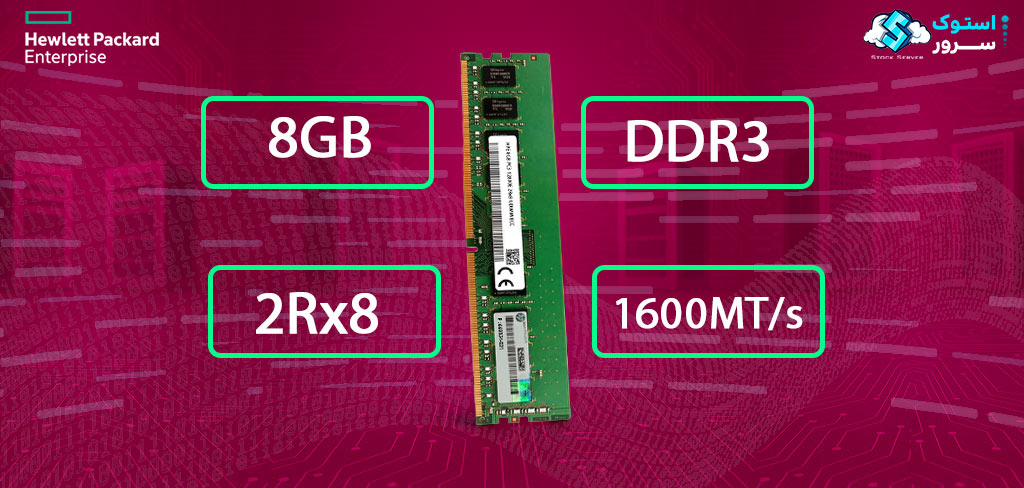 8GB 1600Hz PC3 669324-B21 up