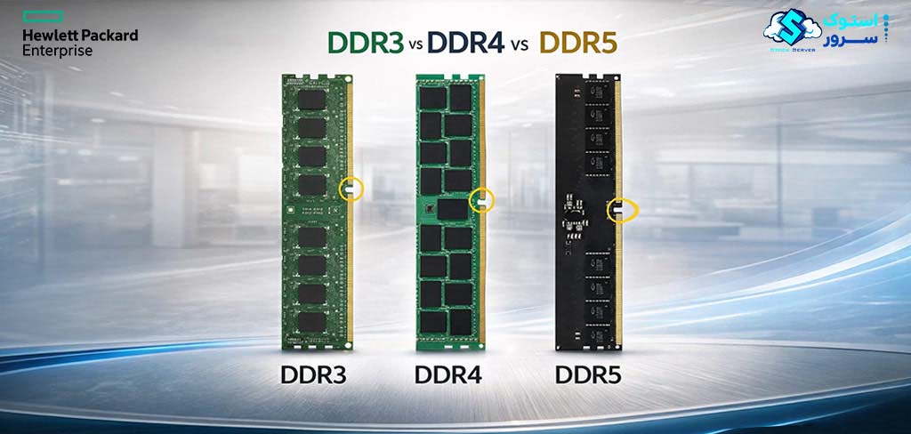 HP 8GB DDR4-2133 RDIMM single rank x4 server memory kit (PC4-2133P-R, 726718-B21)