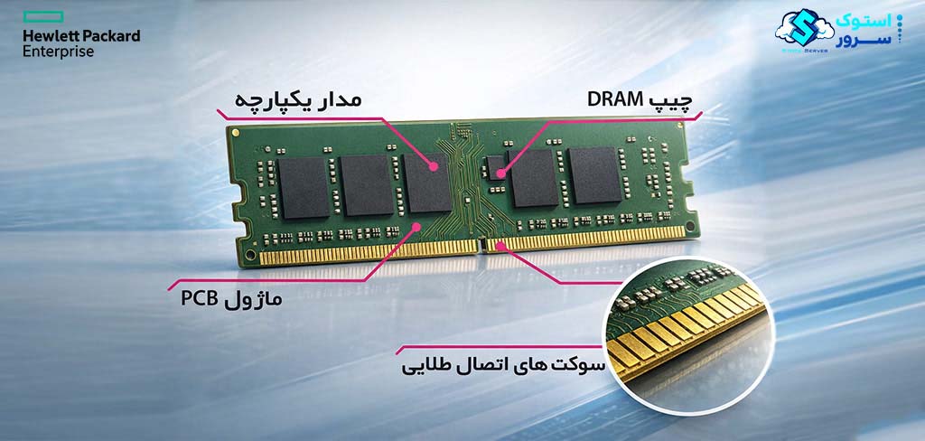 HPE 8GB PC4-2133P-R DDR4 registered server RAM, single rank x4, CAS 15 (726718-B21)