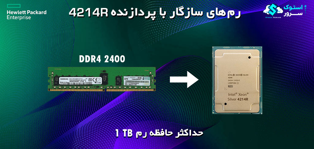 Intel Xeon Silver 4214R RAMs that are compatible with the CPU