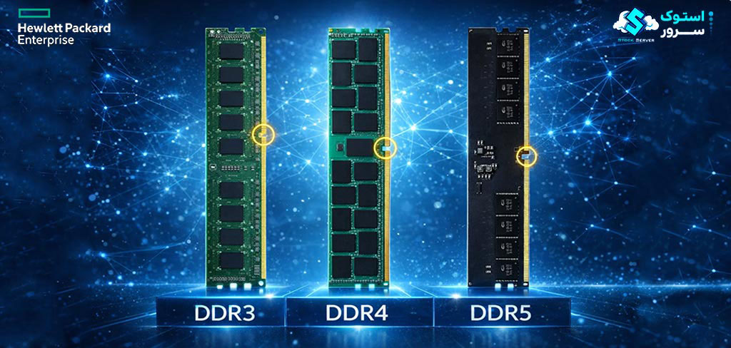 HP 64GB DDR4-2400 registered ECC server memory (PC4-2400 RDIMM)
