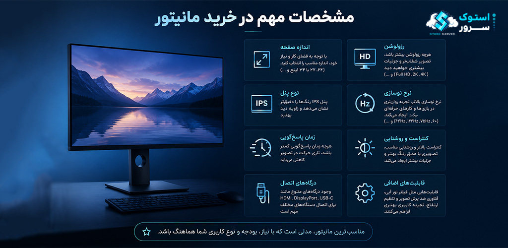 buy monitor