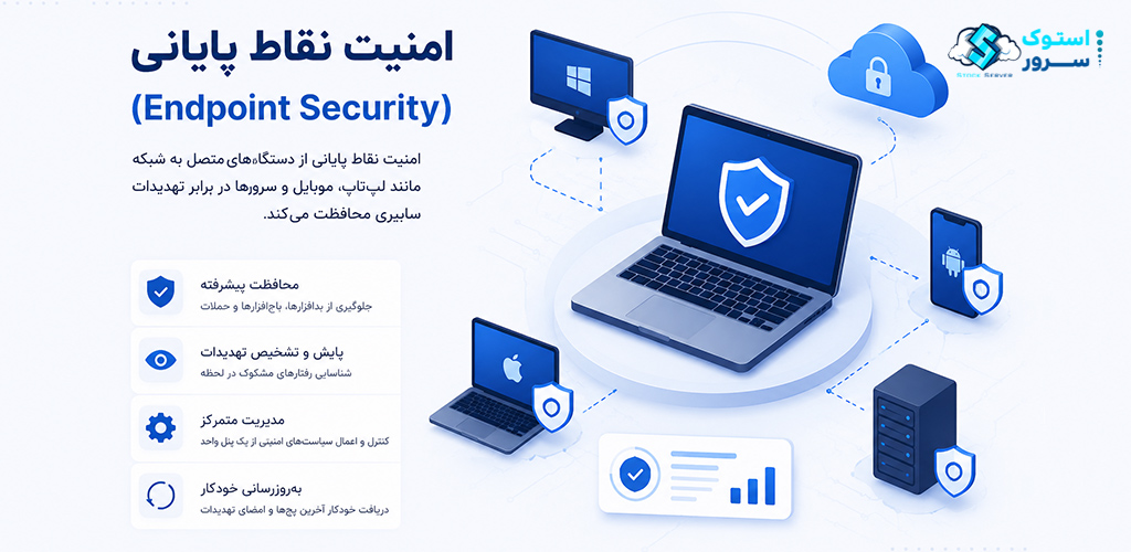 Endpoint Security