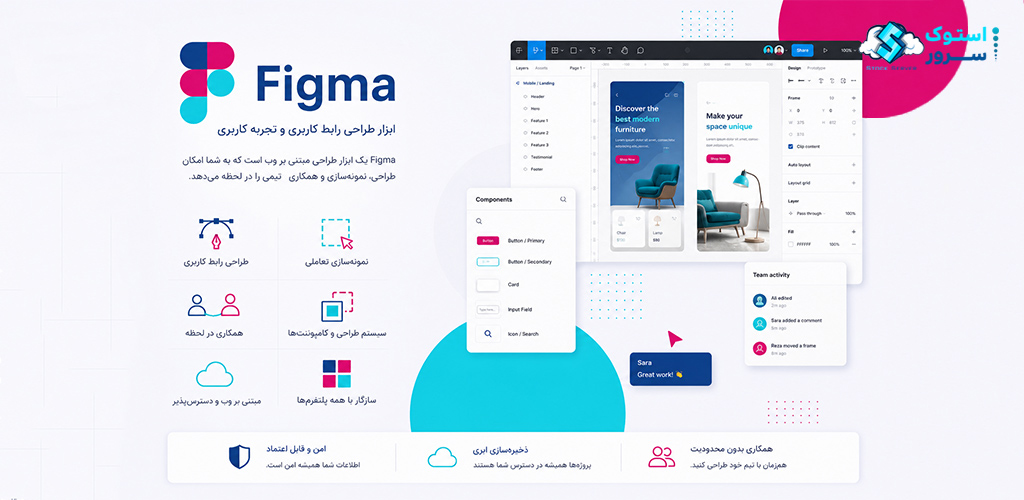 UX Design Apps Figma