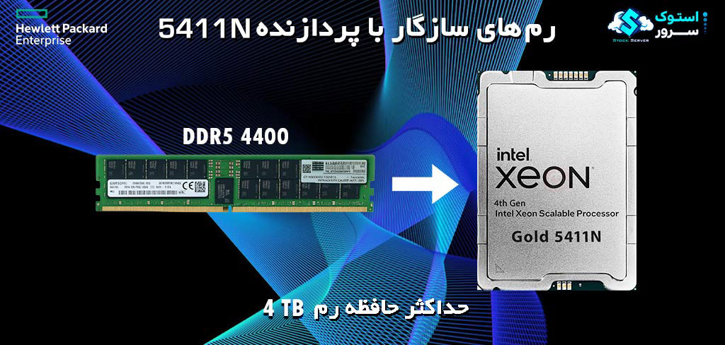 xeon gold 5411n 24 core 45mb cache 1.90ghz