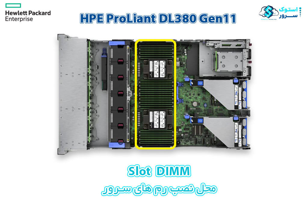 DIMM Slot