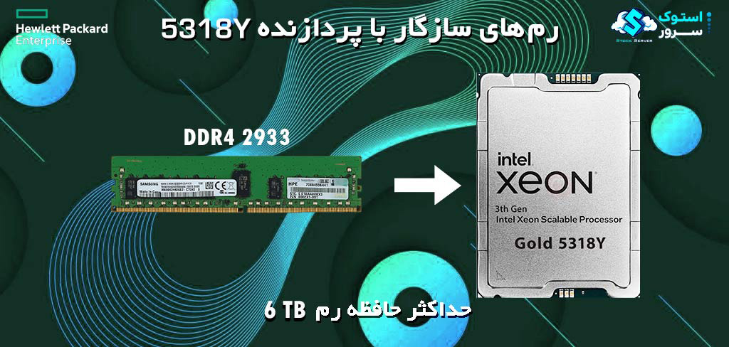 Intel Xeon Gold 5318Y CPU with 24 cores, 48 threads, 2.10 GHz base clock and 3.40 GHz max turbo