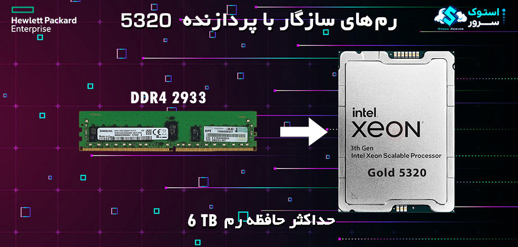 Intel Xeon Gold 5320 CPU with 26 cores, 52 threads, 2.20 GHz base clock and 3.40 GHz max turbo