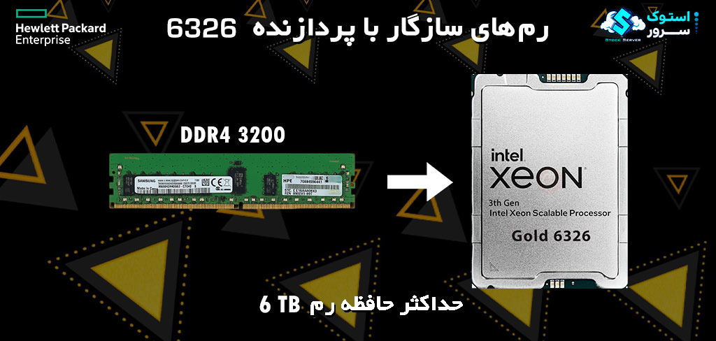 Intel Xeon Gold 6326 CPU with 16 cores, 32 threads, 2.90 GHz base clock and 3.50 GHz max turbo