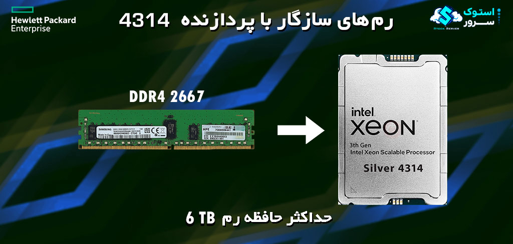 Intel® Xeon® Silver 4314 processor with 24 MB cache and 2.40 GHz base frequency
