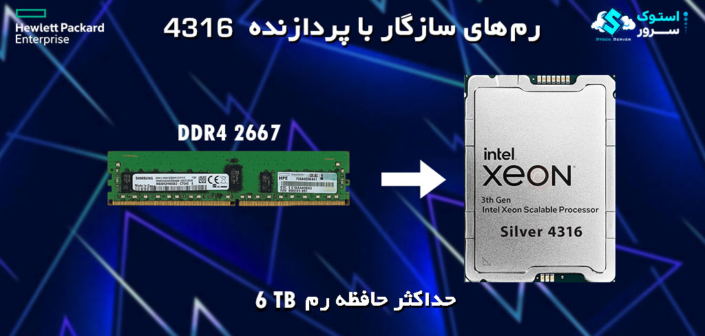 Intel® Xeon® Silver 4316 processor with 30 MB cache and 2.30 GHz base frequency