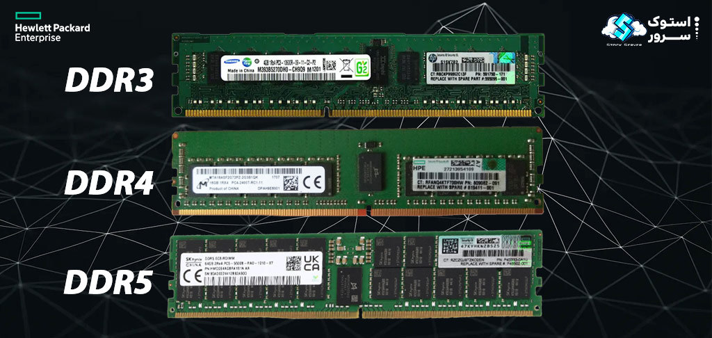 TYPE OF RAM Server
