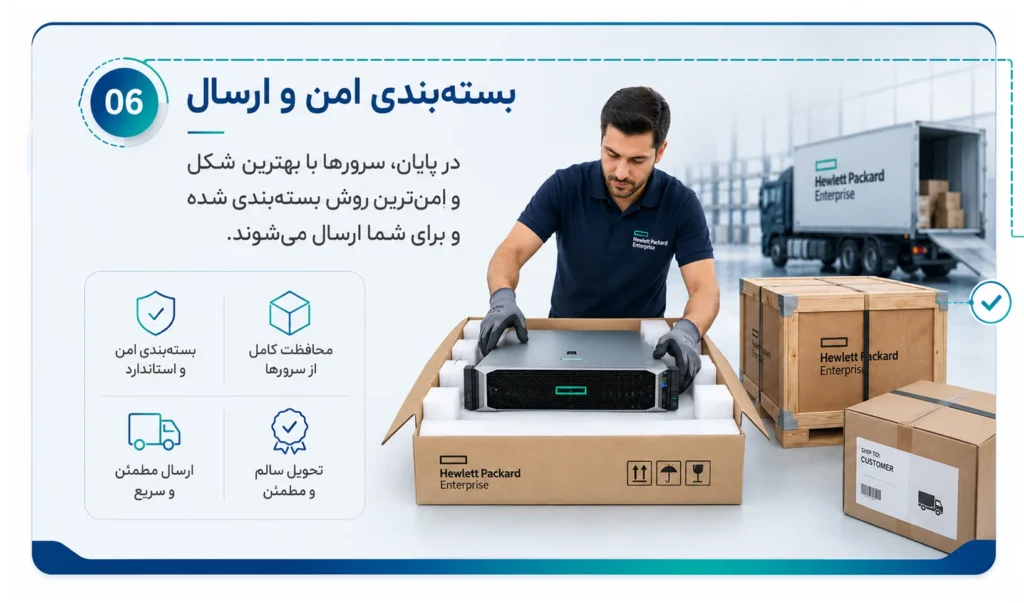 بسته بندی امن و ارسال سرور ها