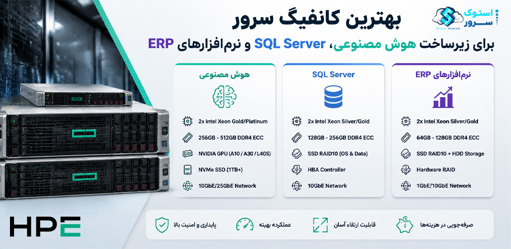 بهترین کانفیگ سرور برای زیرساخت هوش مصنوعی، SQL Server و نرمافزارهای ERP