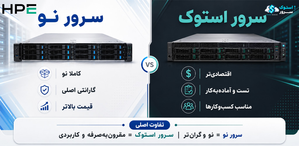 سرور نو یا سرور استوک