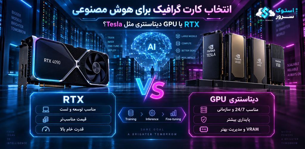 کارت گرافیک مناسب برای هوش مصنوعی