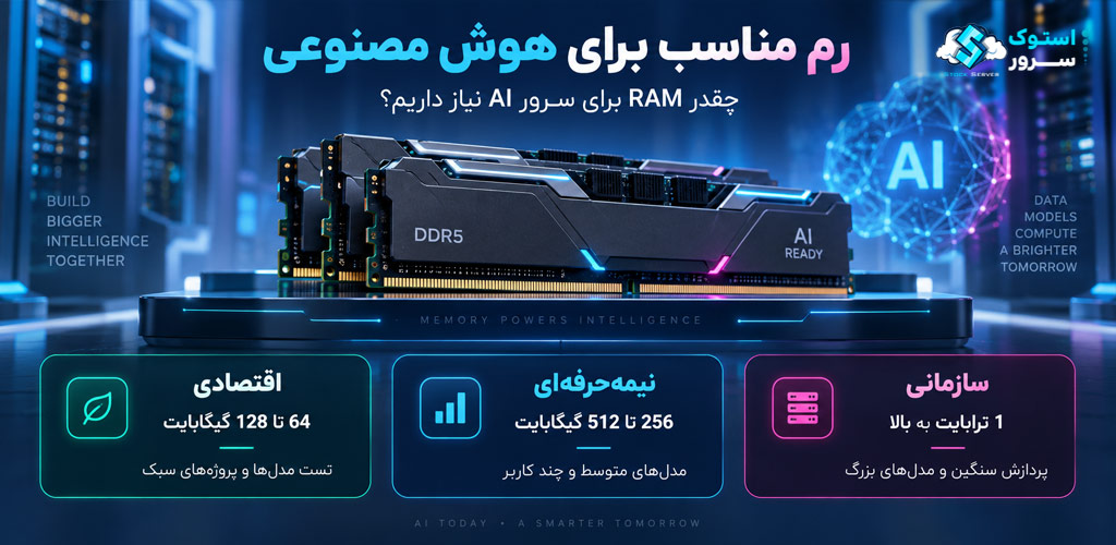 رم مناسب برای هوش مصنوعی