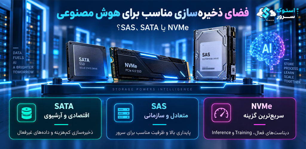 فضای ذخیره سازی مناسب برای هوش مصنوعی