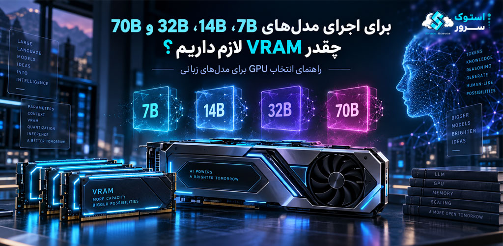 برای اجرای مدل‌های 7B ، 14B ، 32B و 70B چقدر VRAM لازم داریم؟